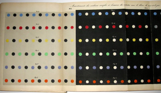 Digital image of plates in book by Michel Chevreul