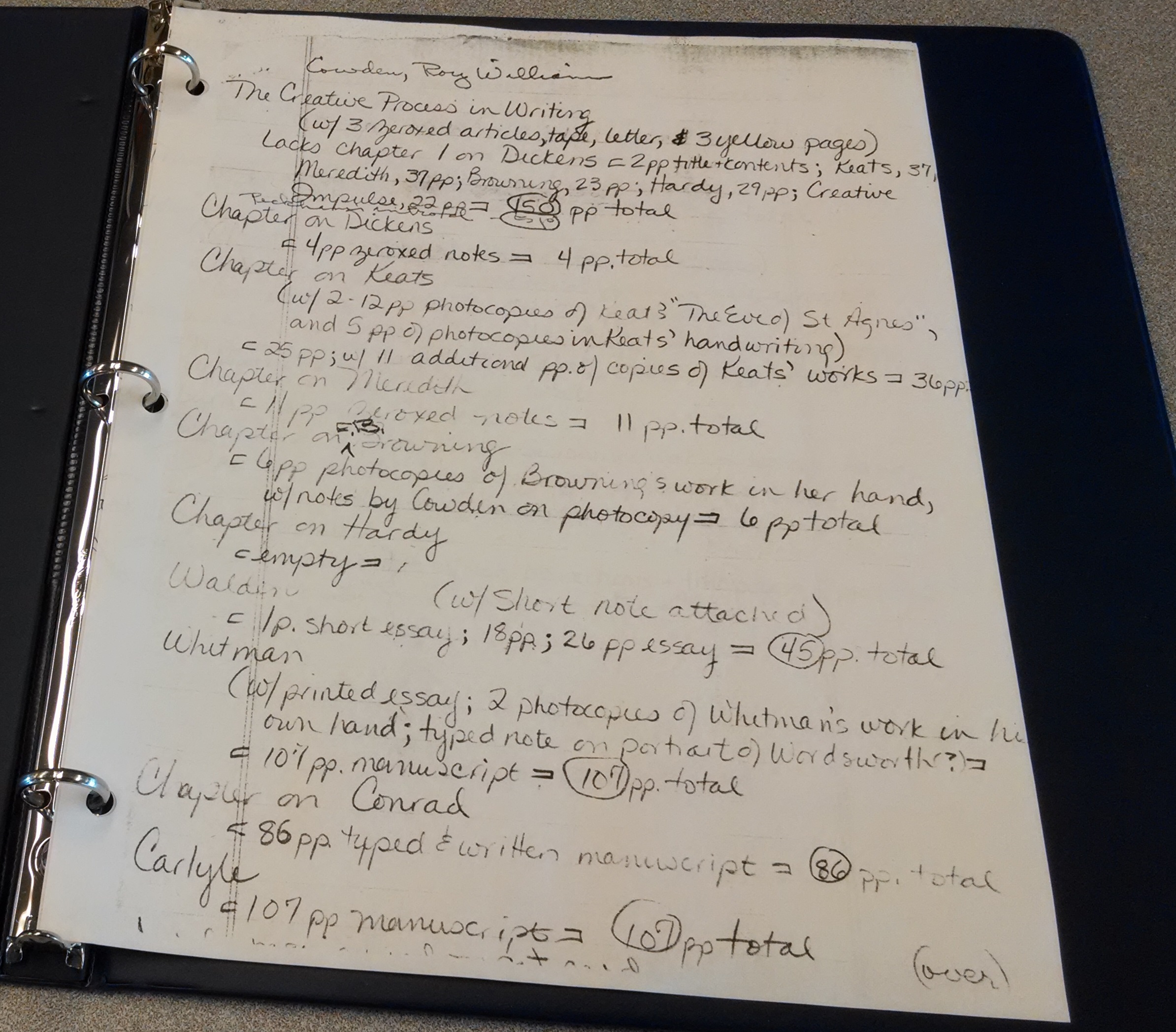 Handwritten contents of unpublished manuscript, The Creative Process of Writing, by Row W. Cowden