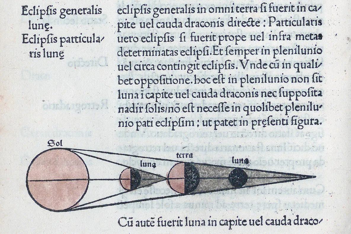 Text in Italian about eclipses with a printed diagram below