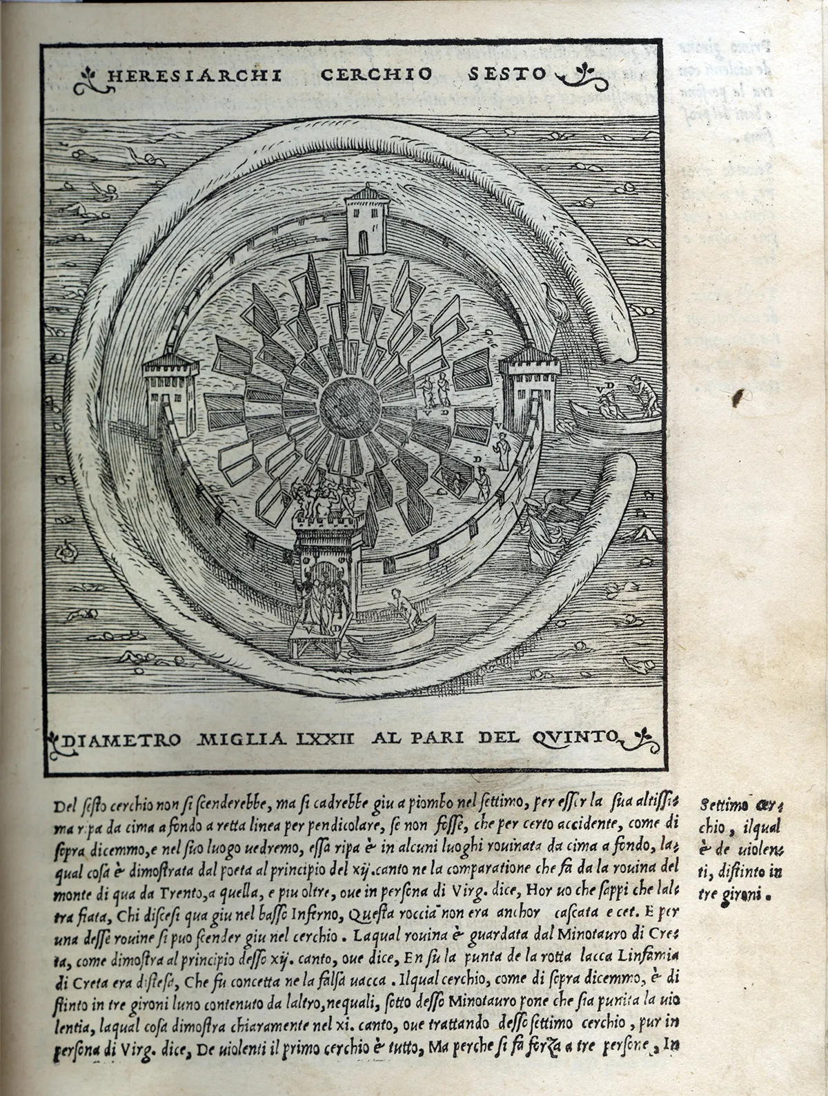 Woodcut sketch and text depicting Dante's sixth circle of hell, showing boats entering a circular moat..
