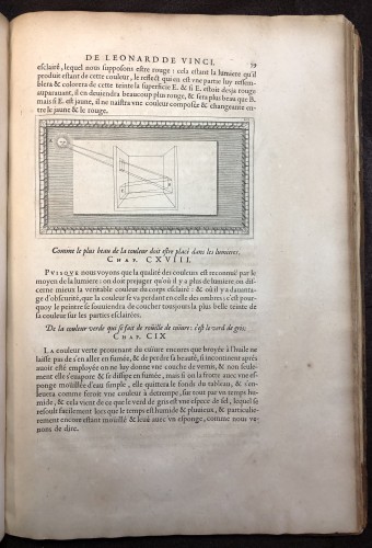 Traitté de la Peinture de Leonard de Vinci. Donné au Public et Traduit d’Italien en François (Paris : Jacques Langlois, 1651)