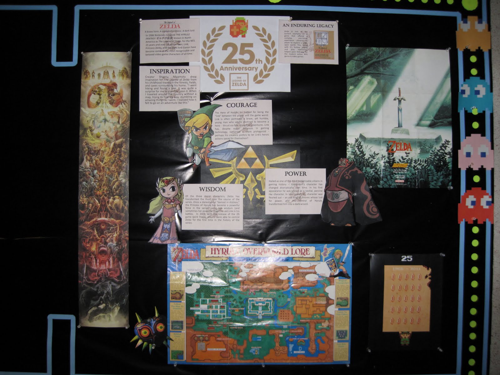 Legend of Zelda display
