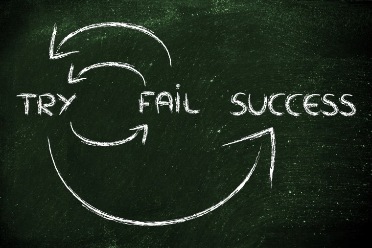 Diagram with the words "try, fail, success."