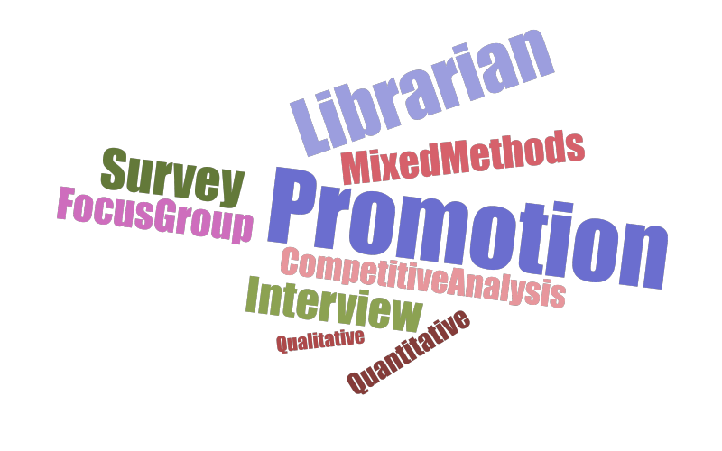 Word cloud: promotion, librarian, interview, focus group, competitative analysis, survey, mixed methods, quantitative, qualitative