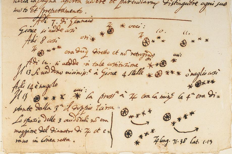 Annotations and diagrams hand-written in Italian by Galileo.