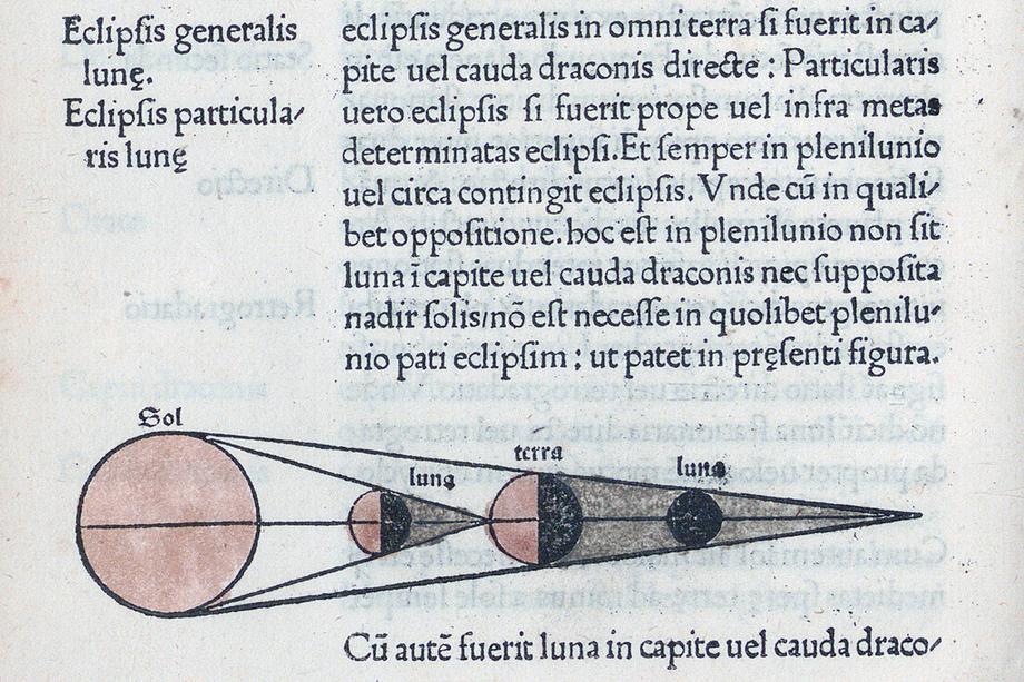 Text in Italian about eclipses with a printed diagram below